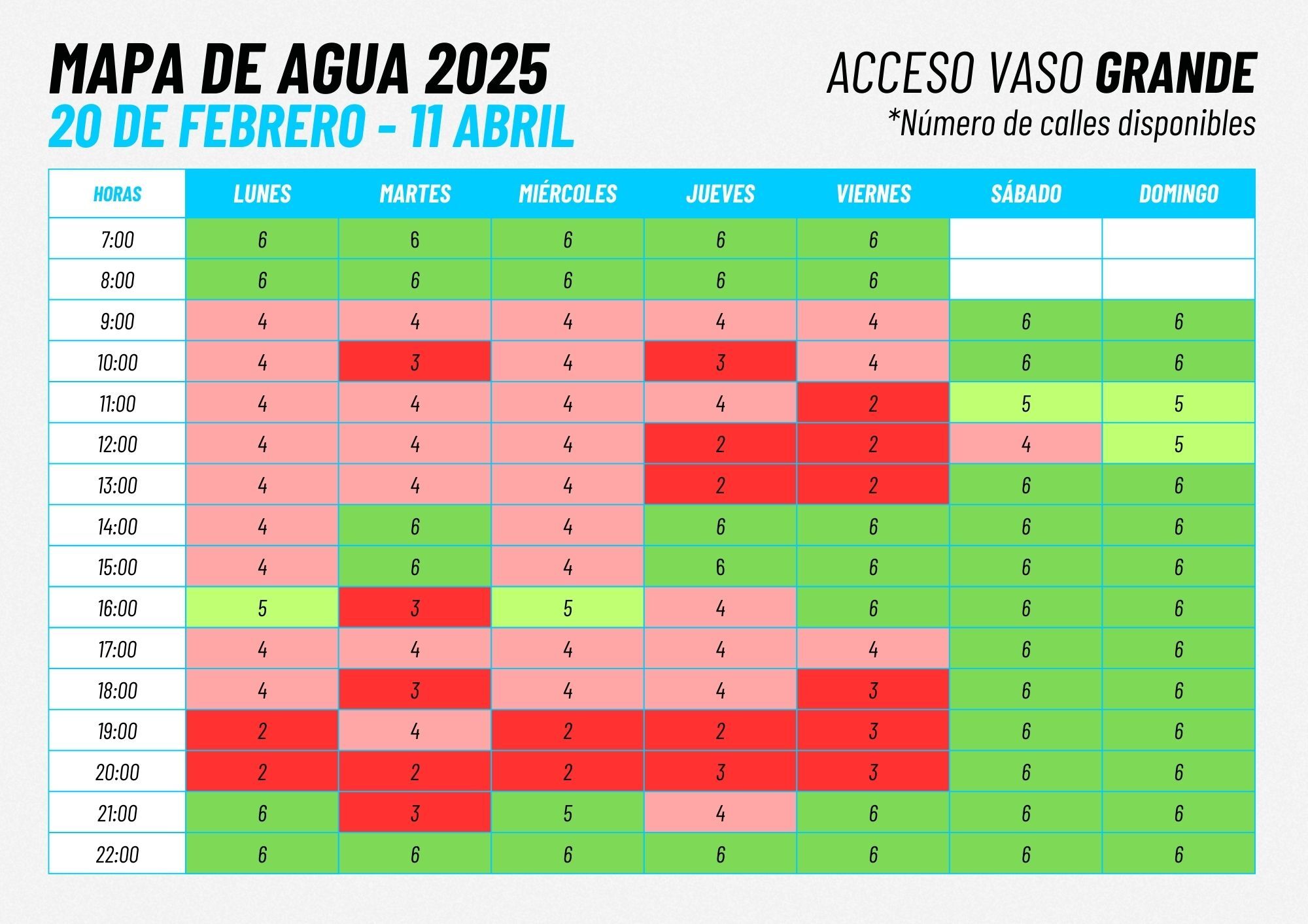Mapa de Agua 20 Feb - 11 Abril
